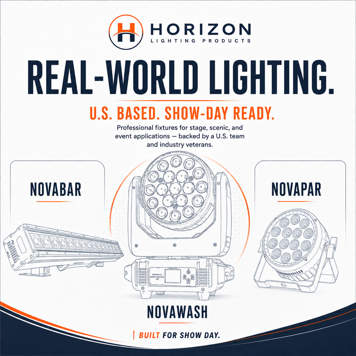 Technical line drawings of the Nova product family — NovaBar, NovaWash, and NovaPar